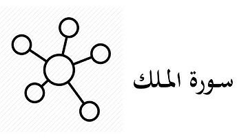#67 موضوعات و مقاصد سورة الملك
