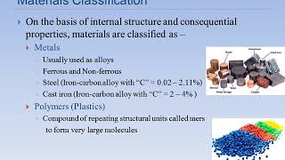 BME Unit 6 Engineering Materials Part 1