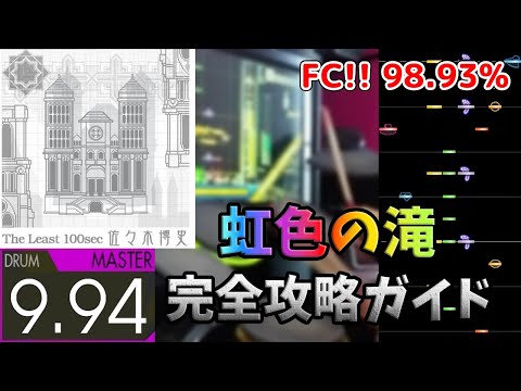 【徹底攻略】The Least 100sec (MASTER-Drum) 98.93% FULLCOMBO【GITADORA】