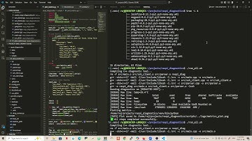 Real Time Linux Monitoring with C++  and Python