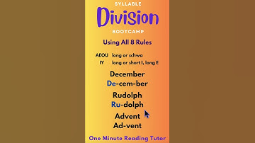 Syllable Division Bootcamp: Syllabication Rules & Examples 30 #syllabledivision #phonics #syllables