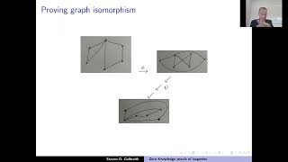 Zero-Knowledge Proofs of Isogeny | Cybersecurity Seminars