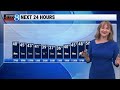 Storm Team 8 Forecast, 6 p.m., 042926