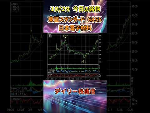 10月29日 今日の新高値ブレイク接近銘柄 日本電子材料 東証スタンダード 6855 個別株 上昇銘柄チャート