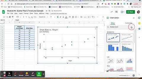 Module #4:  Scatter Plots, Trend Lines & R-Squared