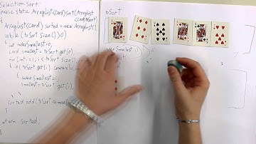 SelectionSort: Java for the Computer Science AP