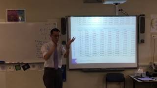 Future Value Tables (1 of 2: What do they mean?) Future Value Tables (1 of 2: What do they mean?)