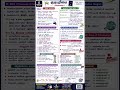 🚀 குடியுரிமை (Citizenship)OCI, PIO, Dual Citizenship |TNPSC முக்கிய குறிப்புகள் | Group 2 &amp; Group 4