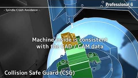 Collision Safe Guard - No More Crashes!