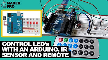 Controlling LEDS with an Arduino, an IR Sensor, and a Remote