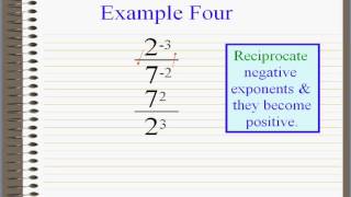 Working With Negative Exponents