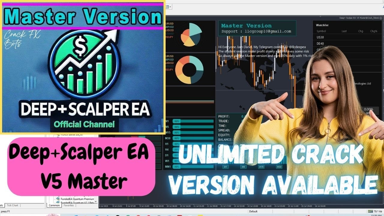 Expert Deep+ Scalper EA V5 Master | Ultra-Fast Profits on MT4 | Scalping Power | Cheap price $59