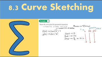8.3 Curve Sketching (PURE 2 - Chapter 8: Parametric equations)
