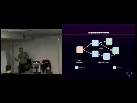 PerfUG #036 HTTP|2 pour micro services