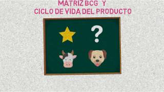 Matriz BCG | ¿Que es la matriz BCG y para que sirve?