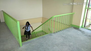 Personal Development Performance Task (BEHAVIORAL COMPONENT)