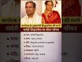 राजनेता सिद्धारमैया की पत्नी पार्वती का जीवन परिचय ‼️ biography of Parvati#ytshorts #gk#news