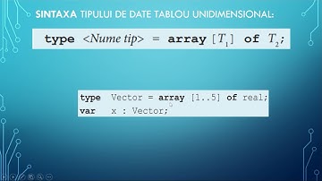 22. Tipul de date tablou (array) unidimensional. Clasa 9
