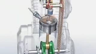 3D animasiya motorun iş prinsipi