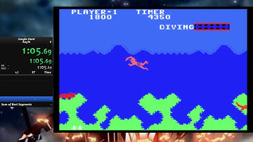 Jungle Hunt ColecoVision Submission Video