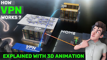 How VPN Works || 3D Animation
