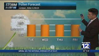 Monday, March 9th Overnight Weather