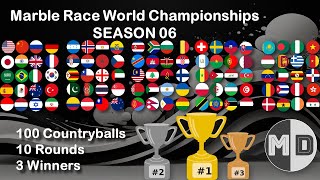 Marble Race Of 100 Countryballs Marble Race World Championship Season 6