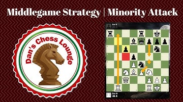 Chess Middlegame Strategy | The Minority Attack