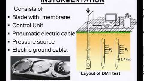 Mod-01 Lec-19 Lecture-19.Geotechnical Measurements & Explorations