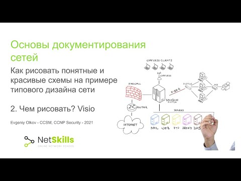 2.Основы документирования сетей. Чем рисовать? Visio