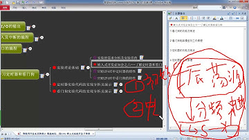 Cortex M系列CPU初级实验（3）：CPU世界的守护者和计时器   看门狗和定时器编程及应用1 看门狗及定时器实验之理论基础