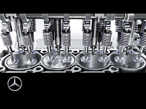 Mercedes-AMG: Latest Engine Developments | Highlights