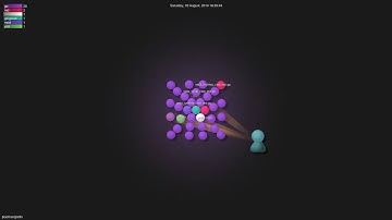 piaohao/godis - Gource visualisation