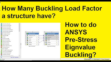 Ansys pre stress eigenvalue buckling analysis 102 |Fixed free column