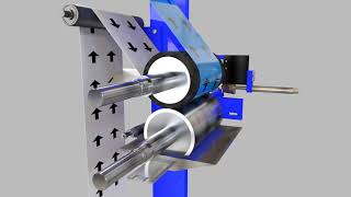 Direct Gravure Coating Process