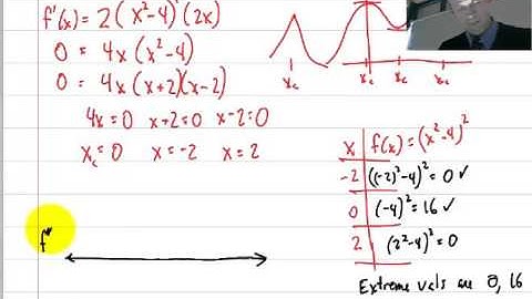 Finding extreme values and where a function is increasing and Decreasing.
