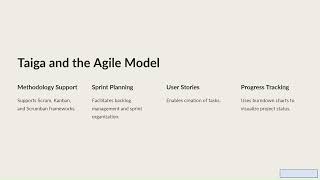 Taiga Presentation and Live Demo