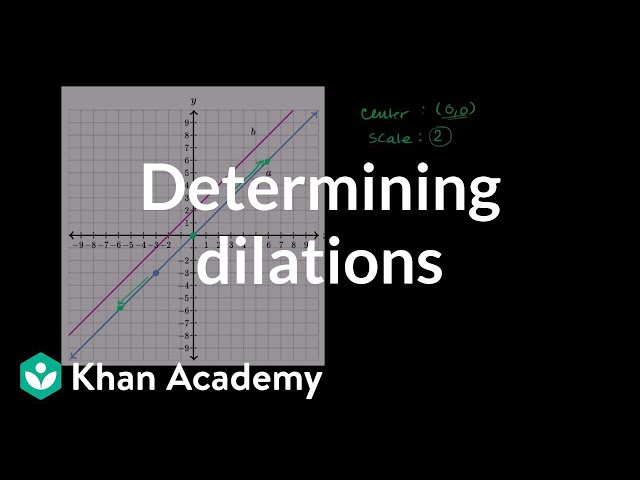 Cpm homework help geometry dilations of lines