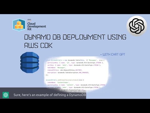 Video: Hvordan giver jeg Lambda adgang til DynamoDB?