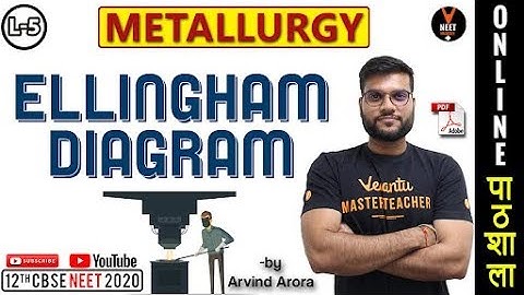 Ellingham Diagram | Metallurgy | L-5 | 12th CBSE | NEET JEE chemistry | Arvind Arora