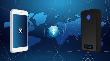 3millID Mobile Access