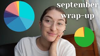 september wrap-up || no buy series