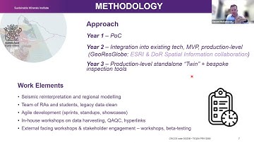 Steve Micklethwaite presents 