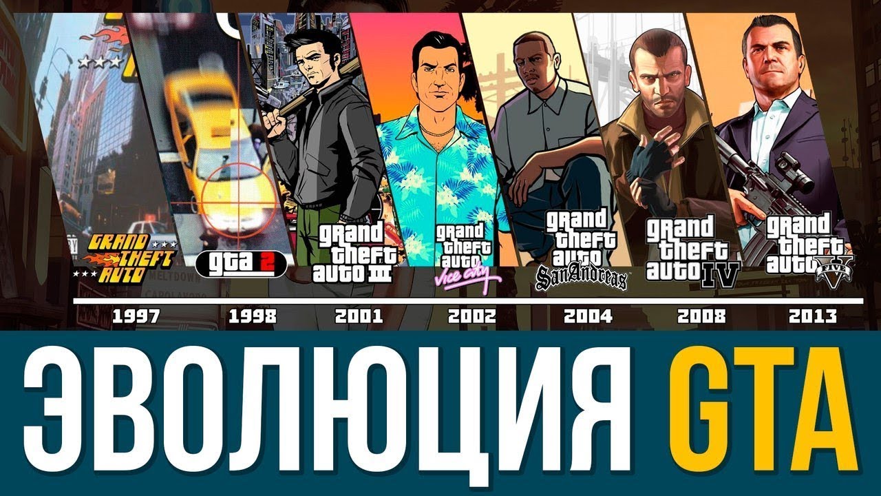 Эволюция Grand Theft Auto ★ The Evolution GTA (1997-2019)