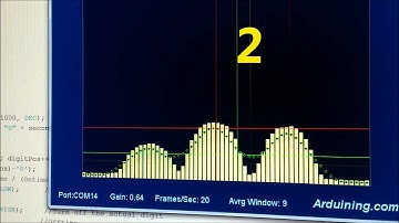 7-Segments Display Recognition using TinyCam