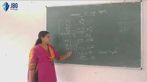 Generation of control signals 8085 by Remya sree k n