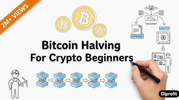 Bitcoin Halving Explained 2025 🚀 | What It Means, Why It Happens & How It Impacts Bitcoin’s Price