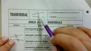 Unit 3:Parallel Line and Transversal