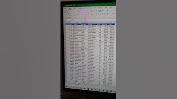 Excel Slicers for Pivot Tables [Excel 365 One Minute Tutorial] Finance and Excel #Shorts