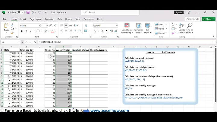 How to Calculate Weekly Average by Formula in Excel